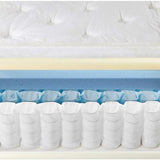 King size 10-inch Innerspring Mattress with Cool Gel Memory Foam Top