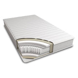 Twin size 8-inch Thick Mattress